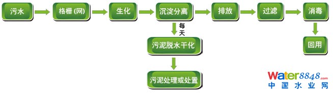 闂傚倸鍊搁崐鐑芥嚄閸撲礁鍨濇い鏍仜缁€澶嬩繆閵堝懏鍣圭紒鐘靛█閺岀喖骞戦幇闈涙闂佸憡淇洪~澶愬Φ閸曨垰鍗虫俊銈傚亾濞存粍鍎宠灃闁绘﹢娼ф禒婊呯磼婢跺﹦绉洪柣娑卞枛铻i柧蹇氼潐濞堥箖姊洪幖鐐插姉闁哄拋浜炲Σ鎰版焼瀹ュ棌鎷绘繛杈剧到閹诧繝宕悙鑼殕闁挎繂鎳忛崑銉р偓瑙勬礈婢ф骞嗛弮鍫濈劸閻犻缚娅g粔娲煛娴h宕岄柡浣规崌閺佹捇鏁撻敓锟�