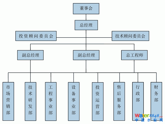 鐐瑰嚮鎵撳紑鍘熷浘