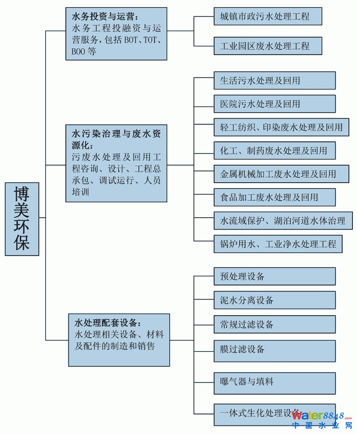 鐐瑰嚮鎵撳紑鍘熷浘