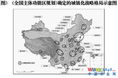 圖3 《全國主體功能區規劃》確定的城鎮化戰略格局示意圖