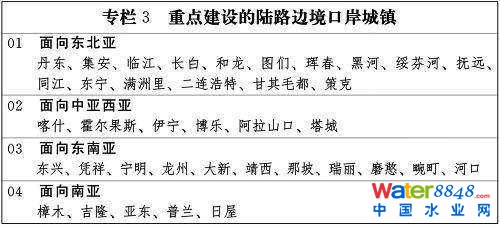 專欄3 重點建設的陸路邊境口岸城鎮
