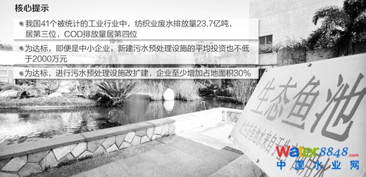 根據2012版《紡織染整工業水污染物排放標準》,今年1月1日起,現有紡織企業化學需氧量(以下簡稱COD)直接排放需控制在80毫克/升。這是自2013年COD直排標準提高到100毫克/升后,紡織染整業排污門檻再次提升。