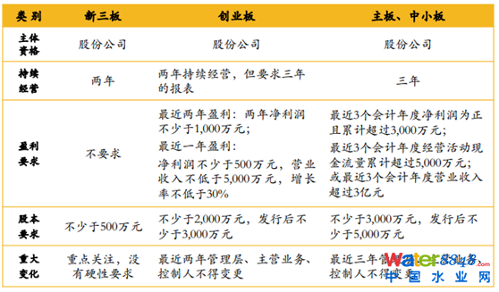 QQ圖片20150330112600.png