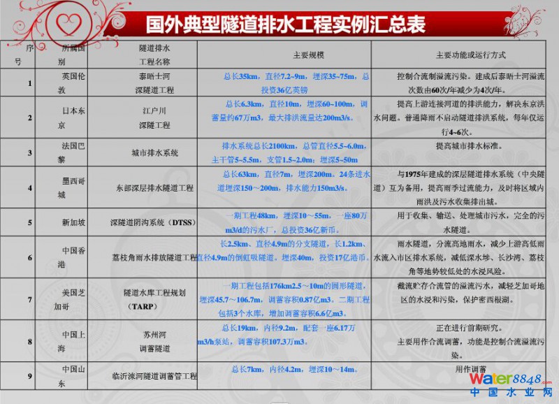 点击打开原图
