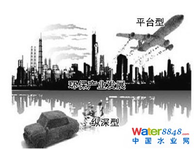 對壘巨人還是獨辟蹊徑? 對壘巨人還是獨辟蹊徑?