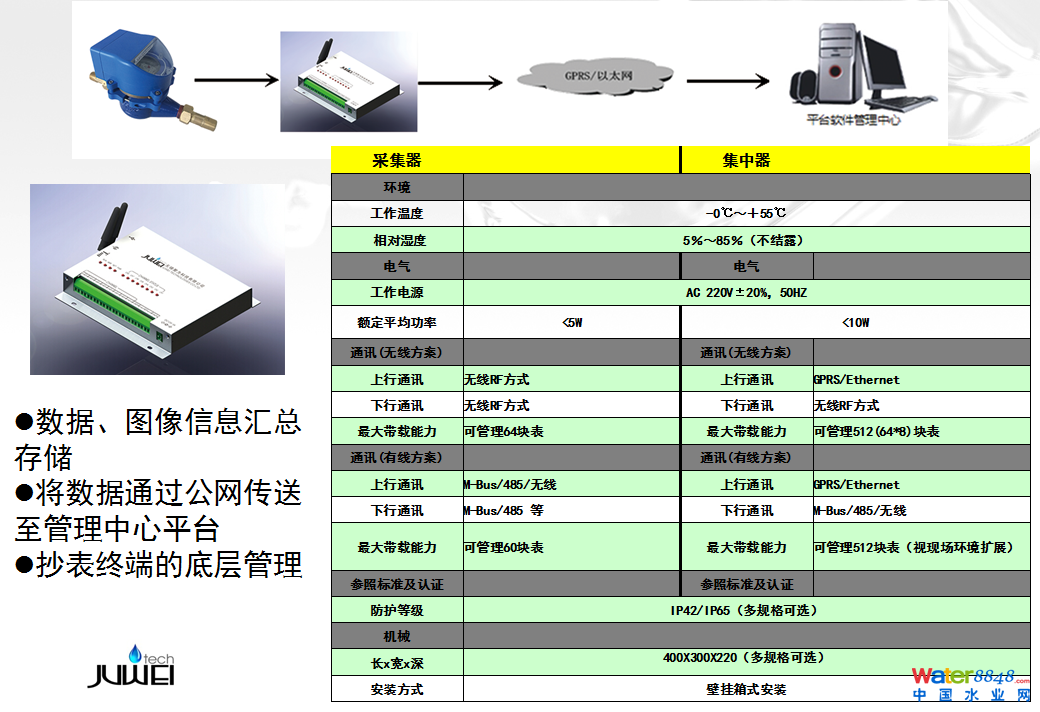 集抄器2.png