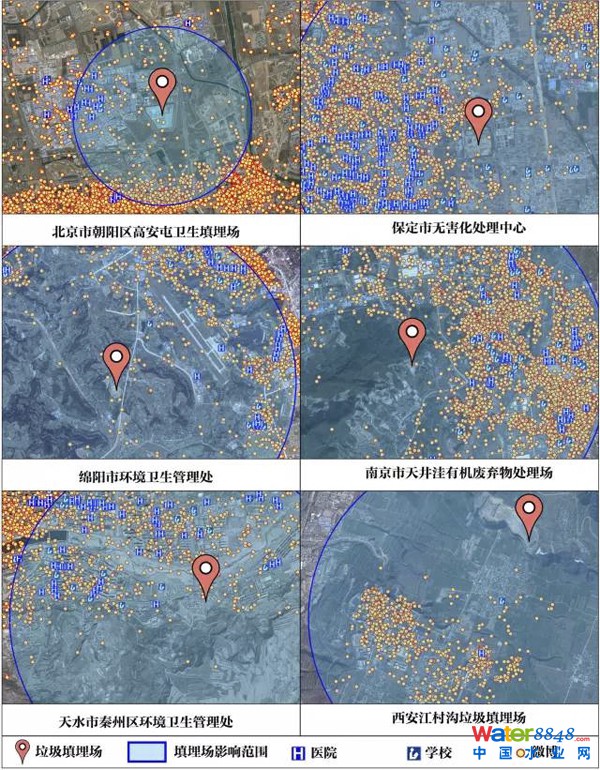 圖16 中國典型垃圾填埋場惡臭影響范圍內的人群活動