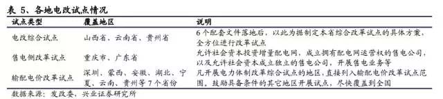 海水淡化