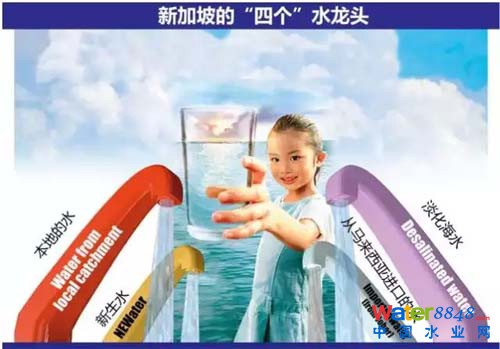 新加坡水創新