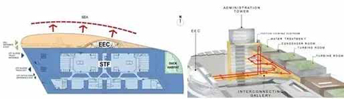 DEECֈD()ͅ^(gun)·(xin)ʾD(ҡt(xin))