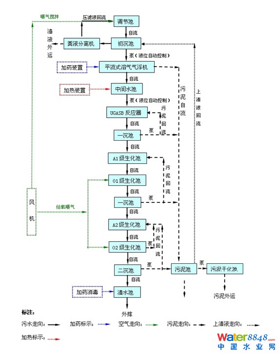闂傚倷鑳剁划顖炲礉濡ゅ懎绠犻柟鎹愵嚙閸氳銇勯弴妤€浜惧Δ鐘靛仜缁夊綊鐛Ο铏规殾闁搞儮鏅槐閬嶆⒒娴e憡鍟炲畝锝呮健瀹曠増鎯旈埈璺虹秺閺佹捇鏁撻敓锟�