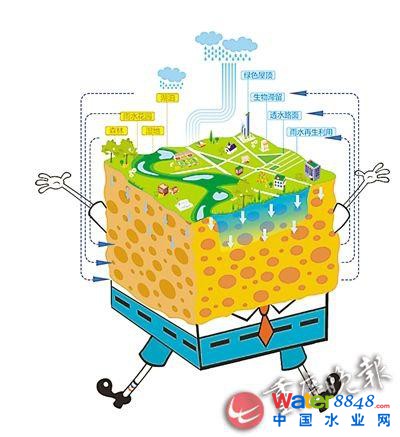 重慶主城建設海綿城市倒計時