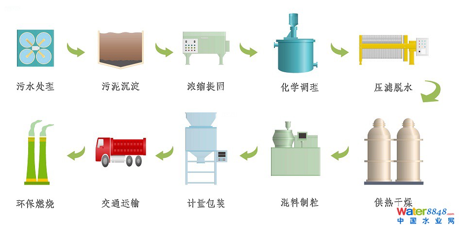 闂傚倸鍊烽懗鍓佸垝椤栫偛绀夋俊銈呮噹缁犵娀鏌熼幑鎰靛殭闁告俺顫夐妵鍕即濡も偓娴滄儳螖閻橀潧浠滅紒澶婄秺閻涱喖螣閾忚娈鹃梺鎼炲劗閺咁亞妲愰柆宥嗏拻濞达絽鎲¢崯鐐茬暆閿濆懏鍋ョ€规洜澧楅幆鏃堝焾鐠鸿櫣绉洪柡浣规崌閺佹捇鏁撻敓锟�