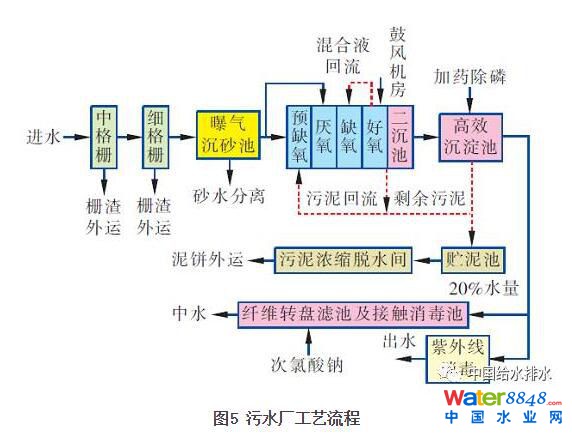 点击打开原图