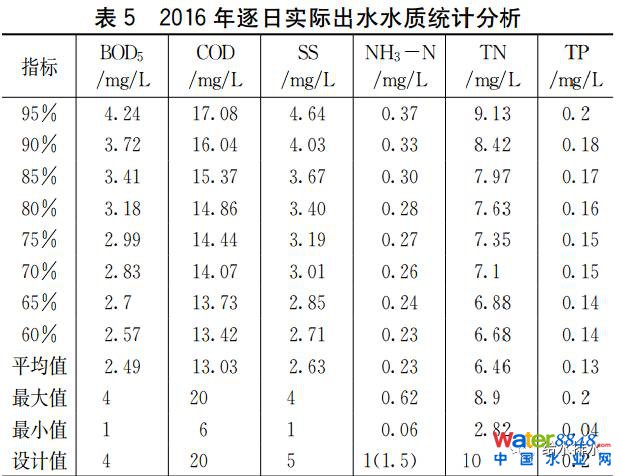 闂佺粯鍔楅幊鎾诲吹椤曗偓楠炲秹骞樺畷鍥╋紱闂佸憡岣块崰搴∶归敓锟�