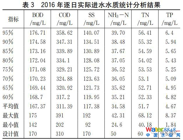 闂佺粯鍔楅幊鎾诲吹椤曗偓楠炲秹骞樺畷鍥╋紱闂佸憡岣块崰搴∶归敓锟�