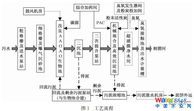 闂佺粯鍔楅幊鎾诲吹椤曗偓楠炲秹骞樺畷鍥╋紱闂佸憡岣块崰搴∶归敓锟�