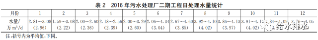 闂佺粯鍔楅幊鎾诲吹椤曗偓楠炲秹骞樺畷鍥╋紱闂佸憡岣块崰搴∶归敓锟�