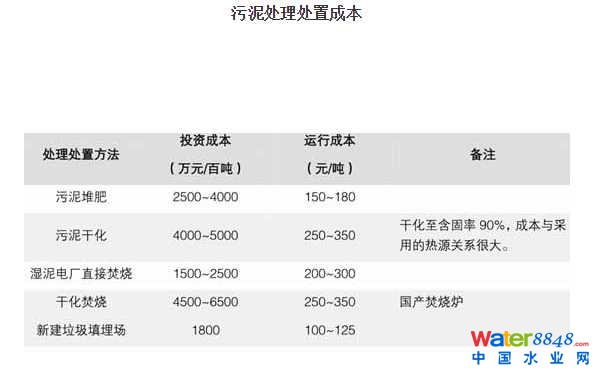 闁绘劗鎳撻崵顕€骞嶉幘宕囩;闁告ḿ鍠庡ù锟�