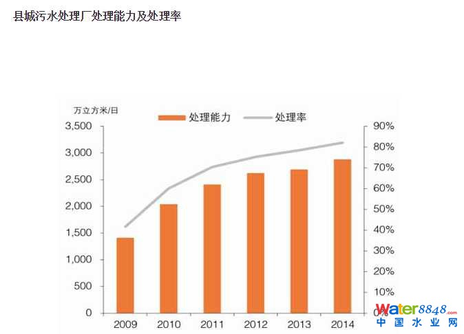 闁绘劗鎳撻崵顕€骞嶉幘宕囩;闁告ḿ鍠庡ù锟�