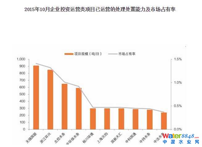 闁绘劗鎳撻崵顕€骞嶉幘宕囩;闁告ḿ鍠庡ù锟�