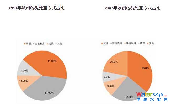 闁绘劗鎳撻崵顕€骞嶉幘宕囩;闁告ḿ鍠庡ù锟�