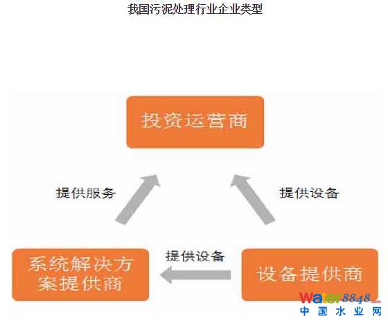 闁绘劗鎳撻崵顕€骞嶉幘宕囩;闁告ḿ鍠庡ù锟�