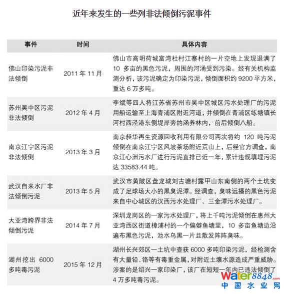 闁绘劗鎳撻崵顕€骞嶉幘宕囩;闁告ḿ鍠庡ù锟�