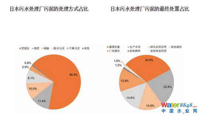 闁绘劗鎳撻崵顕€骞嶉幘宕囩;闁告ḿ鍠庡ù锟�