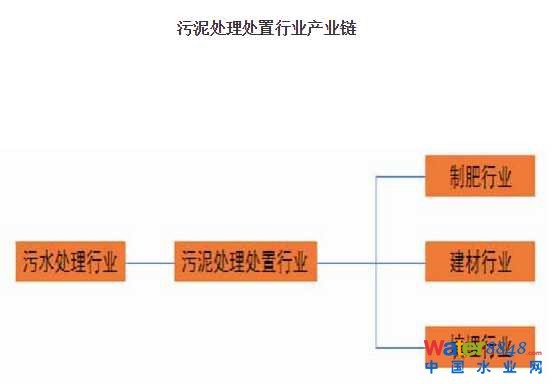 闁绘劗鎳撻崵顕€骞嶉幘宕囩;闁告ḿ鍠庡ù锟�