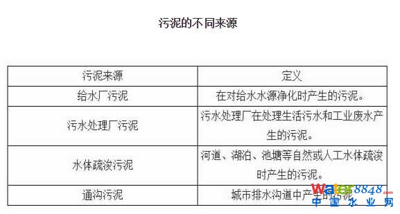 闁绘劗鎳撻崵顕€骞嶉幘宕囩;闁告ḿ鍠庡ù锟�