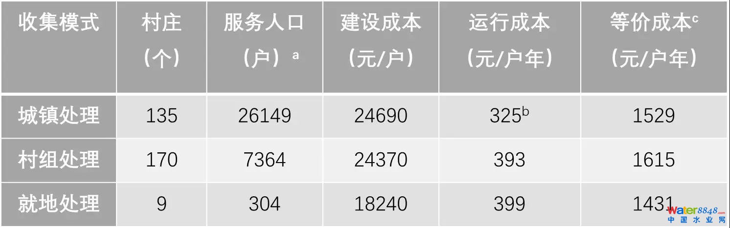 点击打开原图