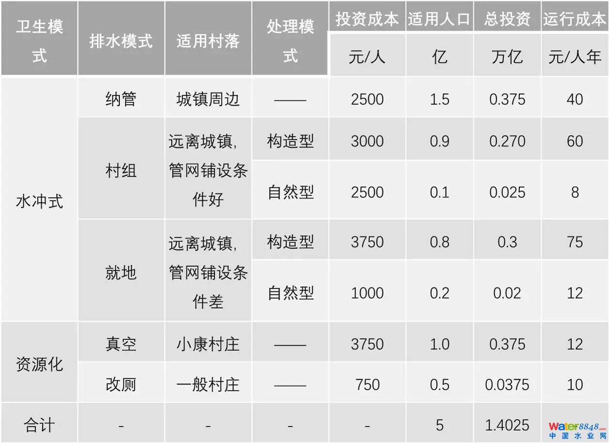 点击打开原图