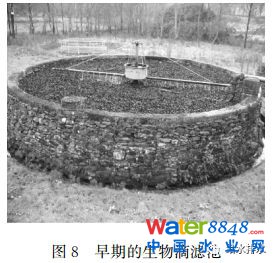 未來污水處理工藝發展的若干方向、規律及應用(下)