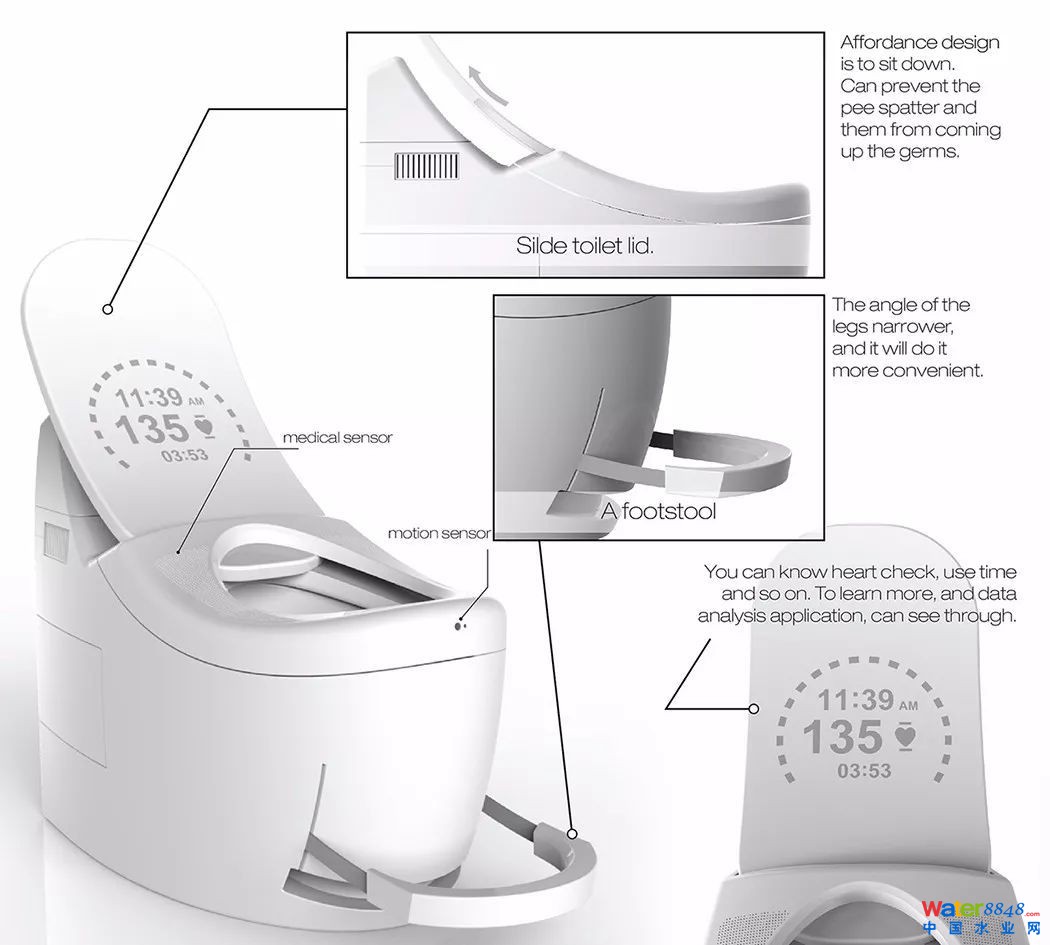 Motorcycle Toilet摩托式馬桶