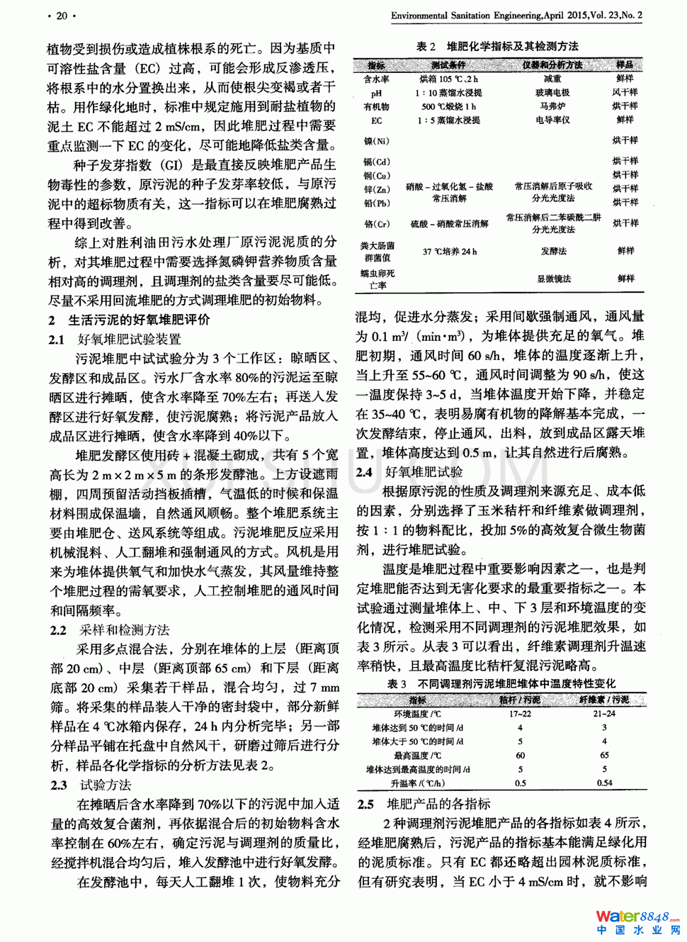 勝利油田污水廠污泥好氧堆肥的試驗(yàn)研究第1頁(yè)