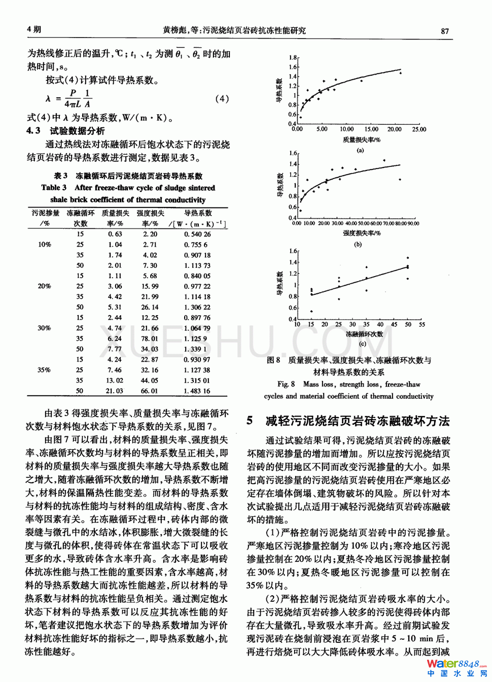 污泥燒結(jié)頁(yè)巖磚抗凍性能研究第4頁(yè)
