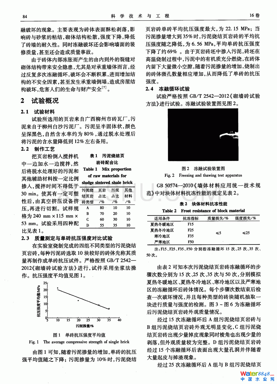 污泥燒結(jié)頁(yè)巖磚抗凍性能研究第1頁(yè)