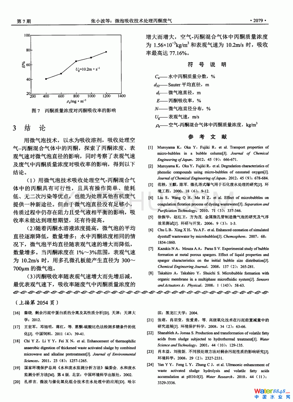푑淨΢ʣa6