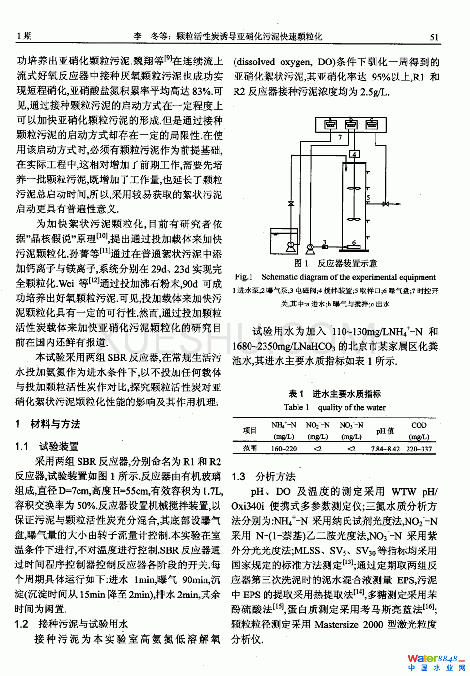 顆粒活性炭誘導亞硝化污泥快速顆粒化第1頁