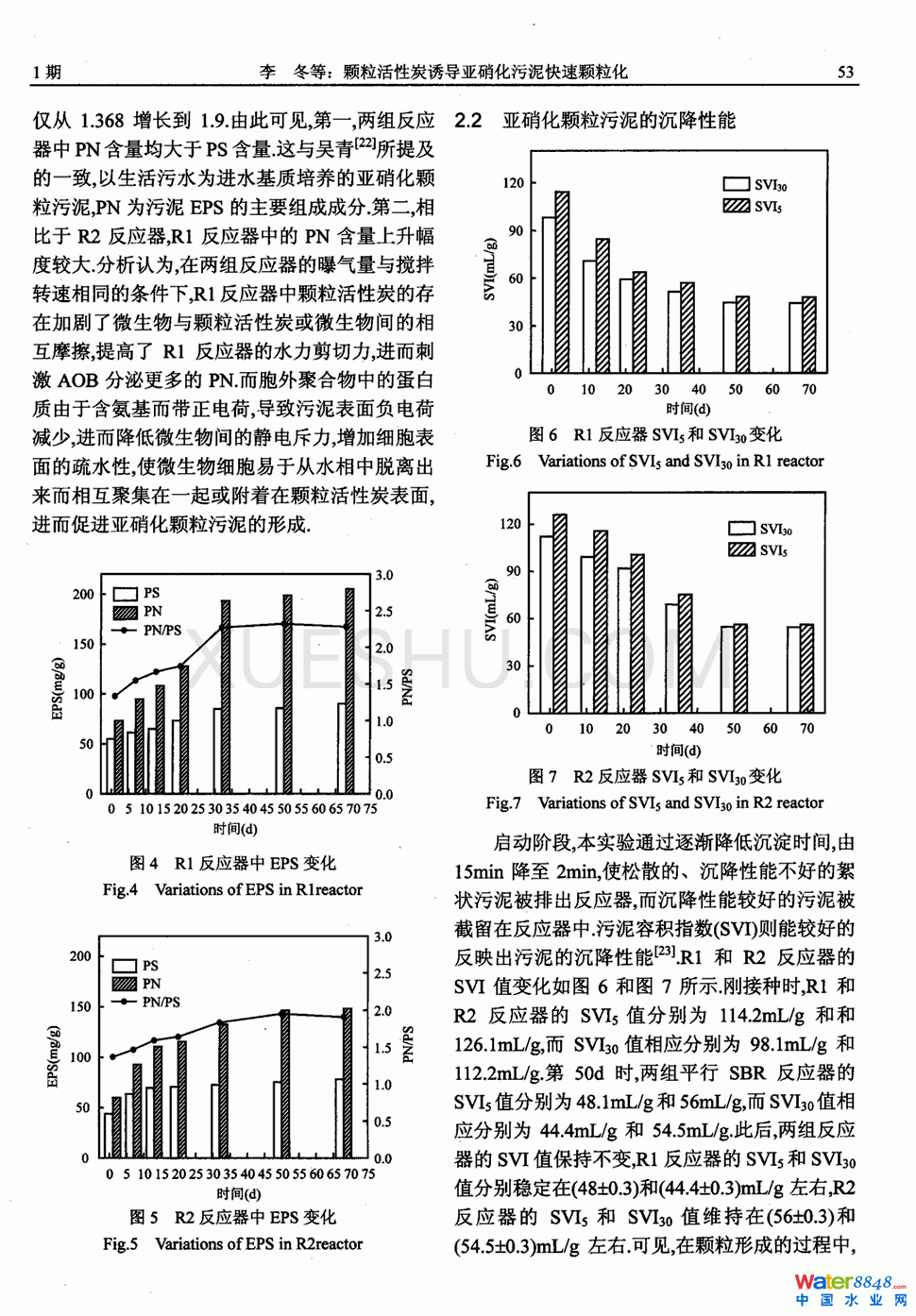 顆粒活性炭誘導亞硝化污泥快速顆粒化第3頁