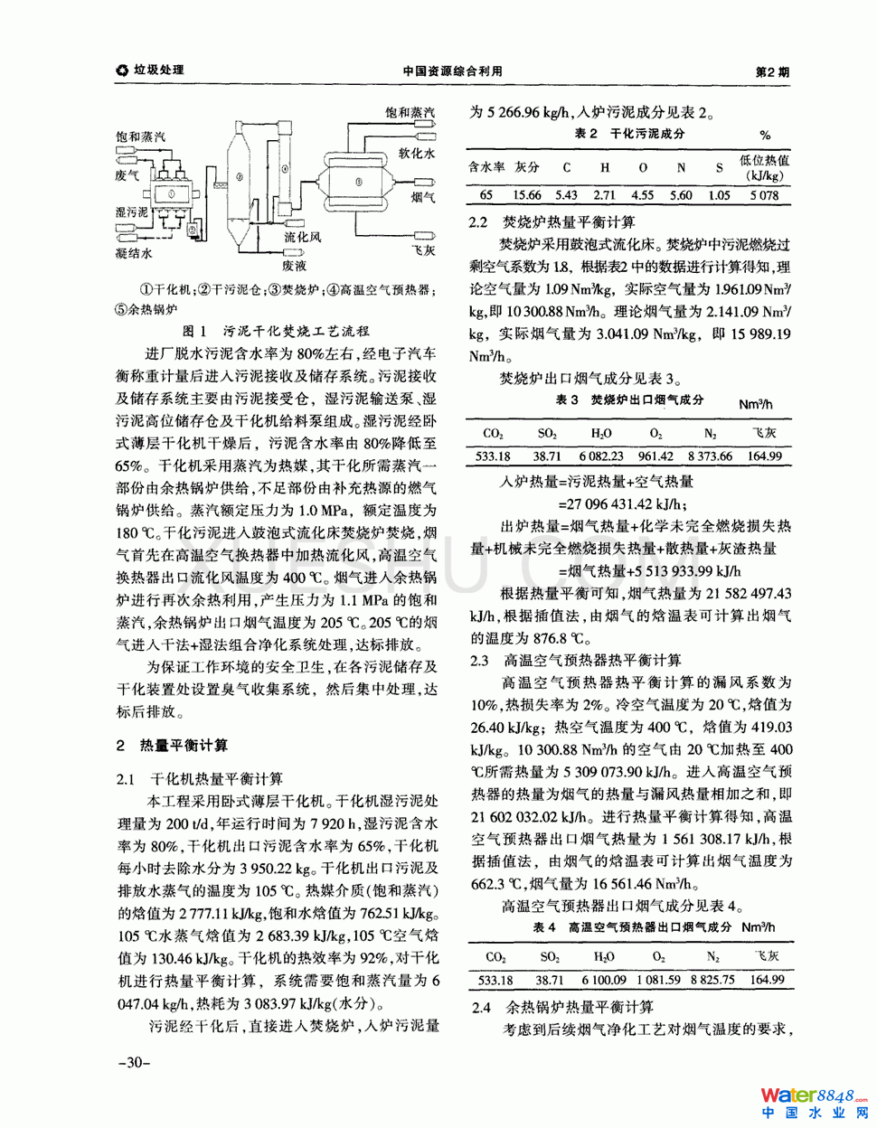 污泥干化焚燒熱平衡計算第1頁