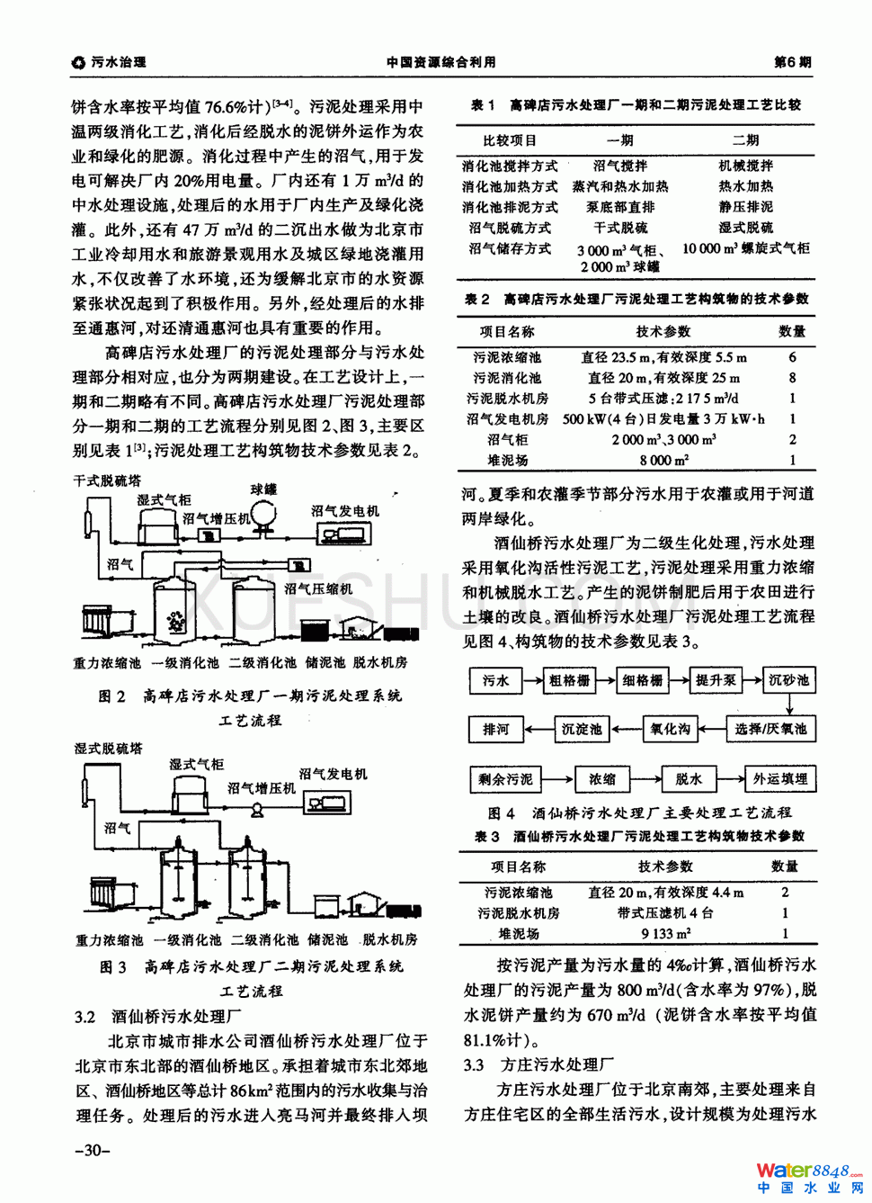 北京市污泥處理現狀第1頁
