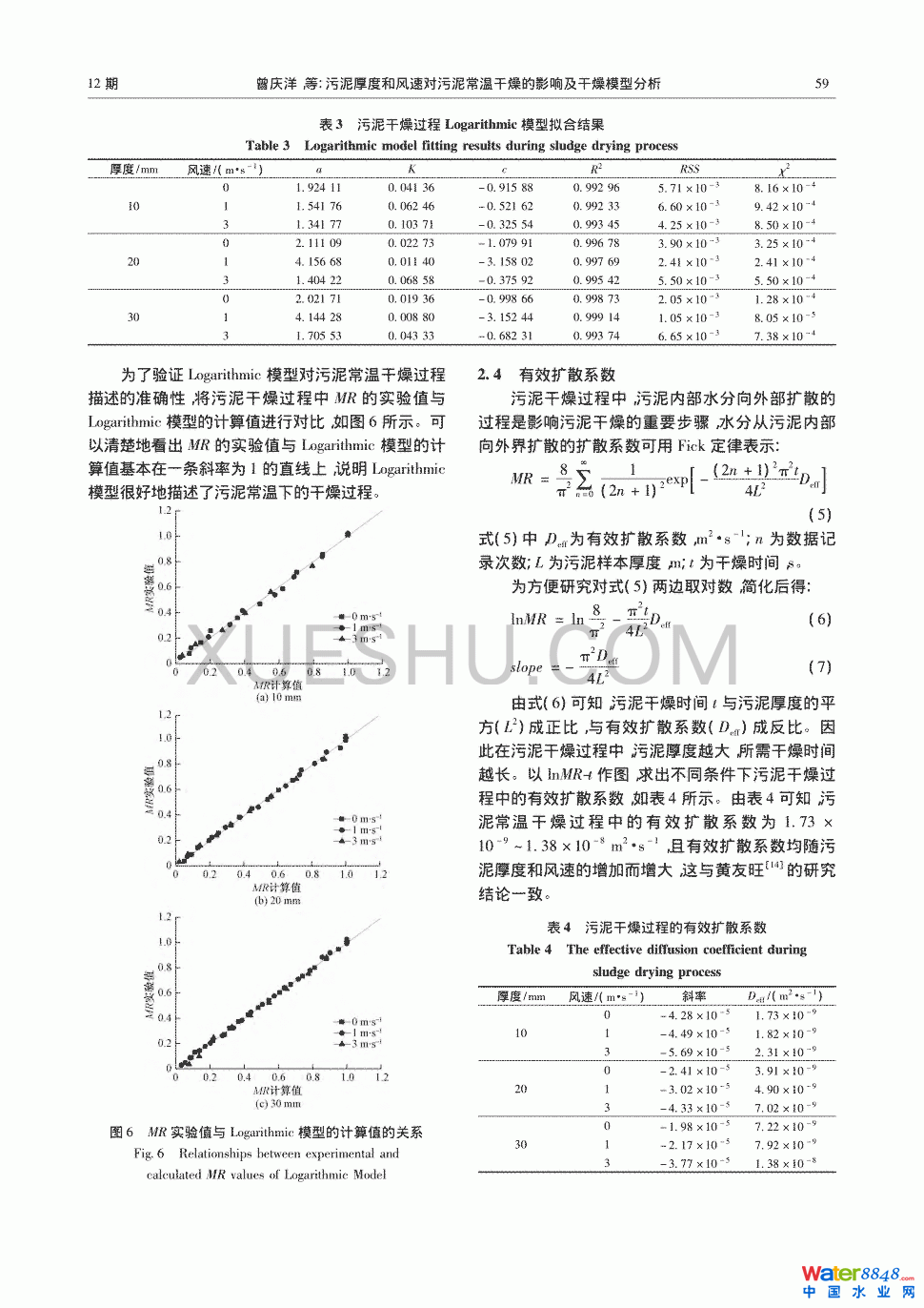 污泥厚度和風速對污泥常溫干燥的影響及干燥模型分析第4頁
