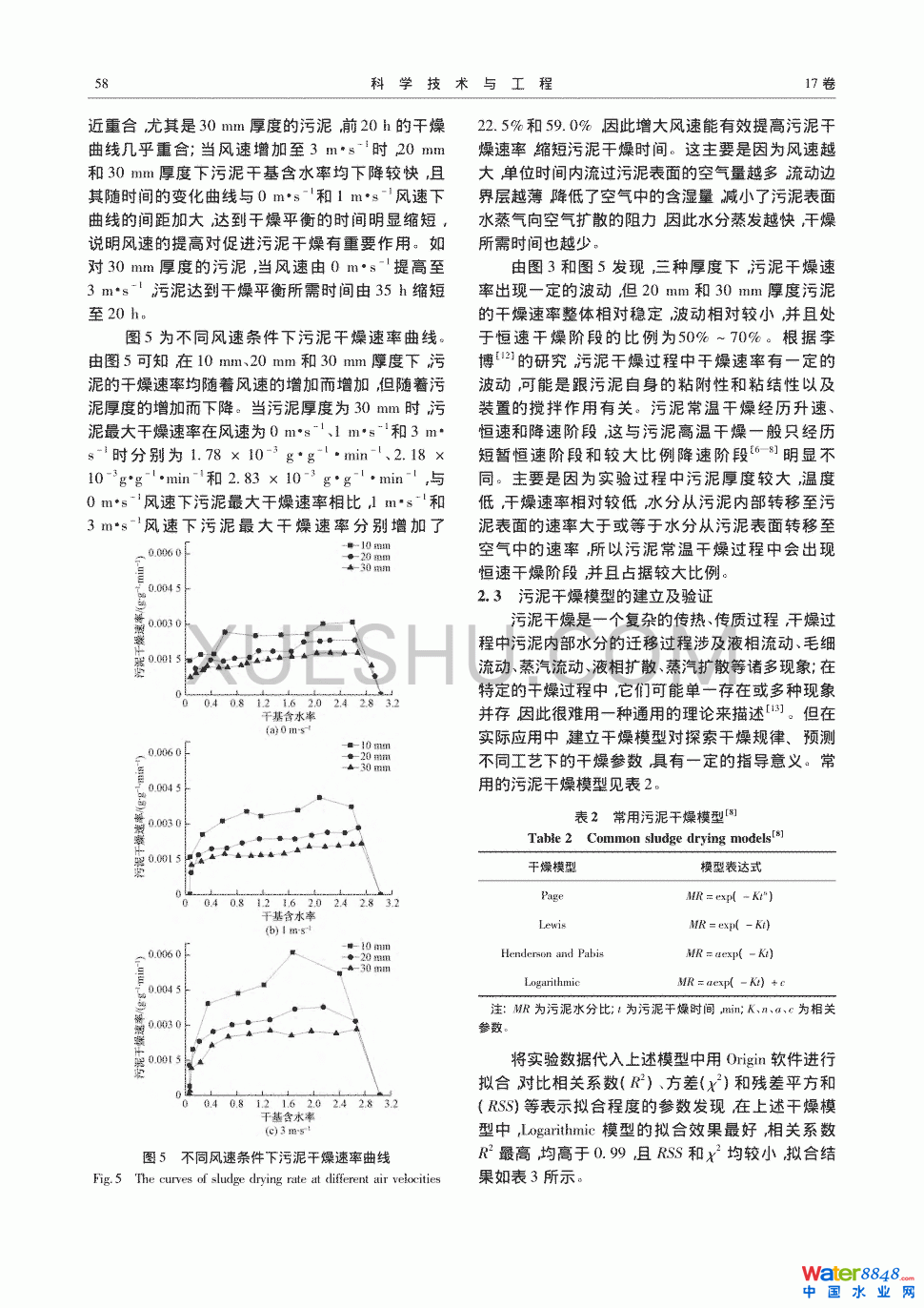 污泥厚度和風速對污泥常溫干燥的影響及干燥模型分析第3頁