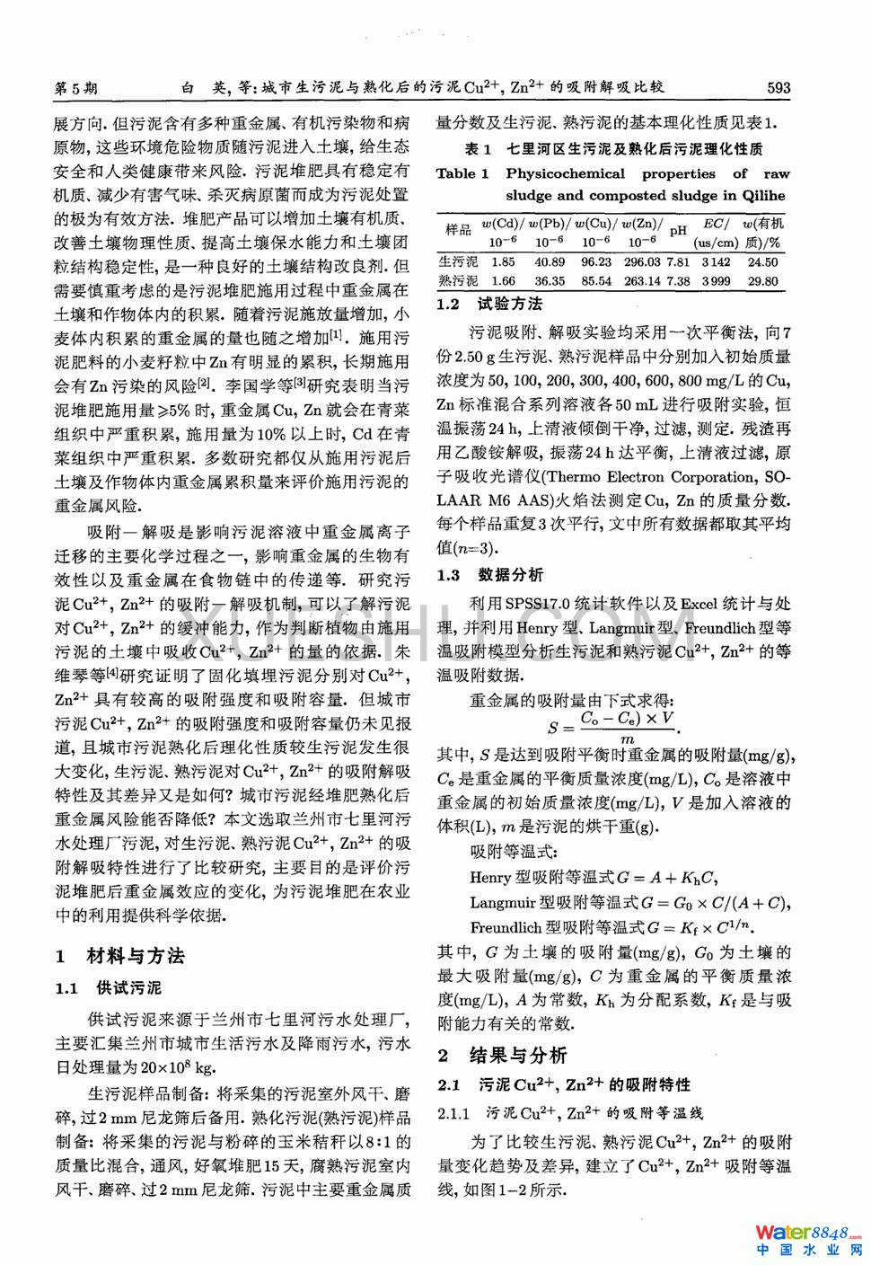 c컯Cu2Zn2^1