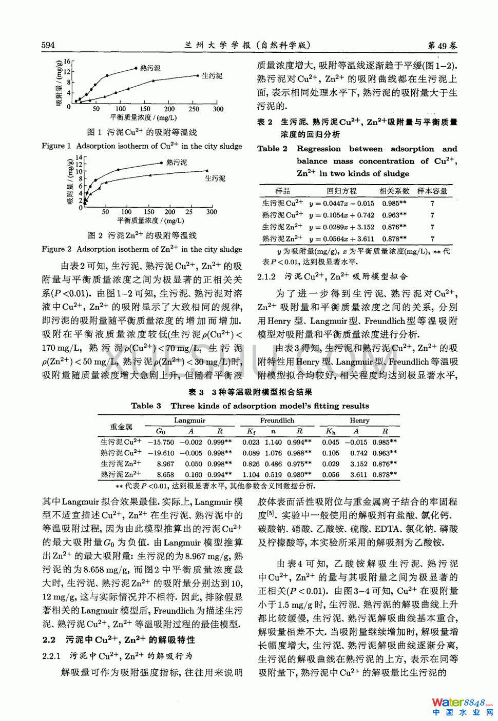 c컯Cu2Zn2^2