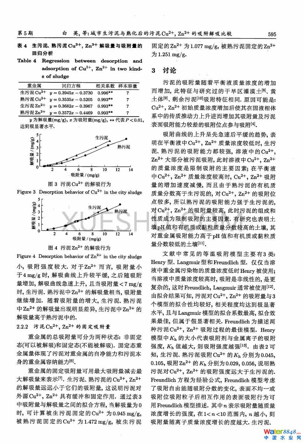 c컯Cu2Zn2^3