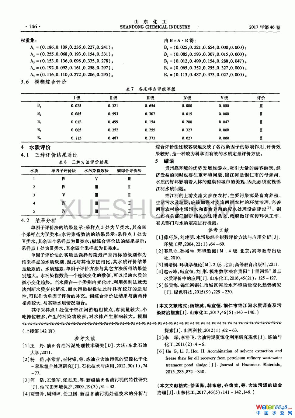 ľC2(y)