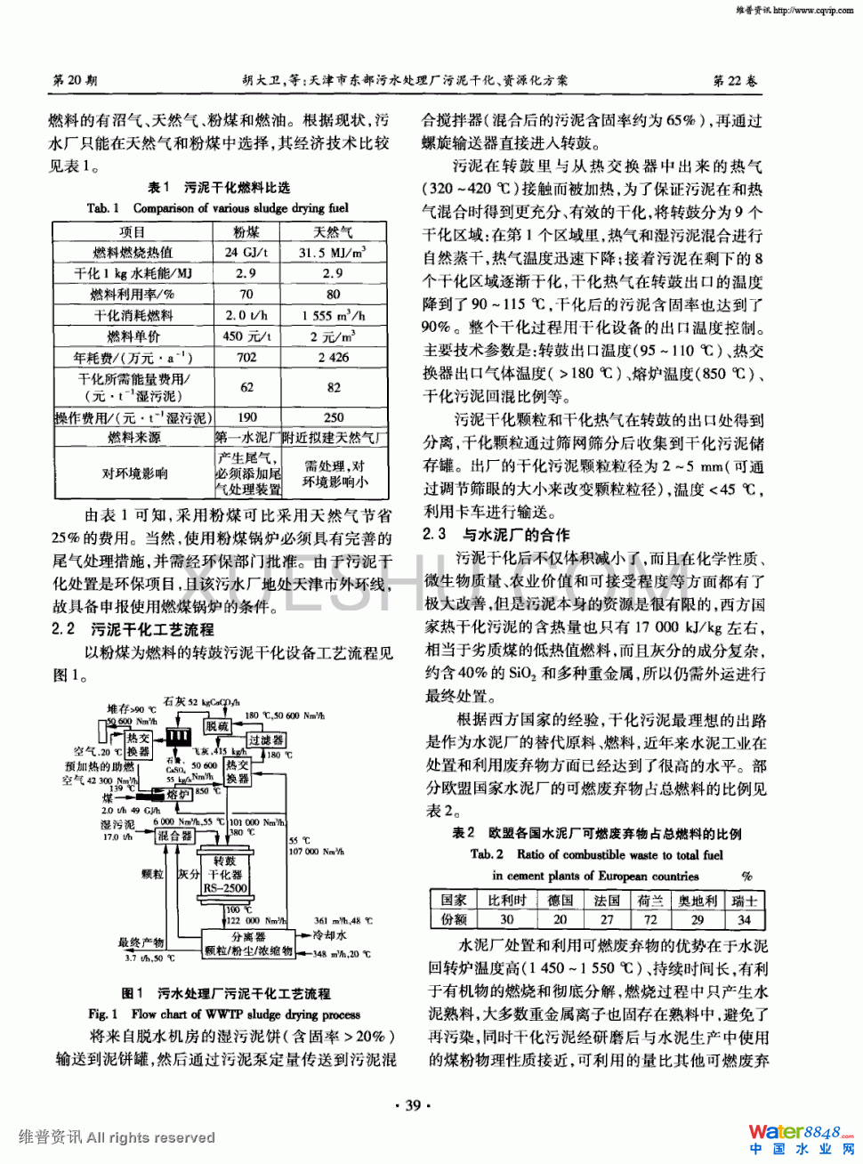 天津市東部污水處理廠污泥干化、資源化方案第1頁